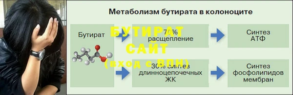 кристаллы Бугульма